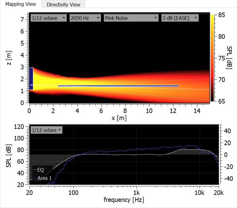 Simulation des Beamsteering