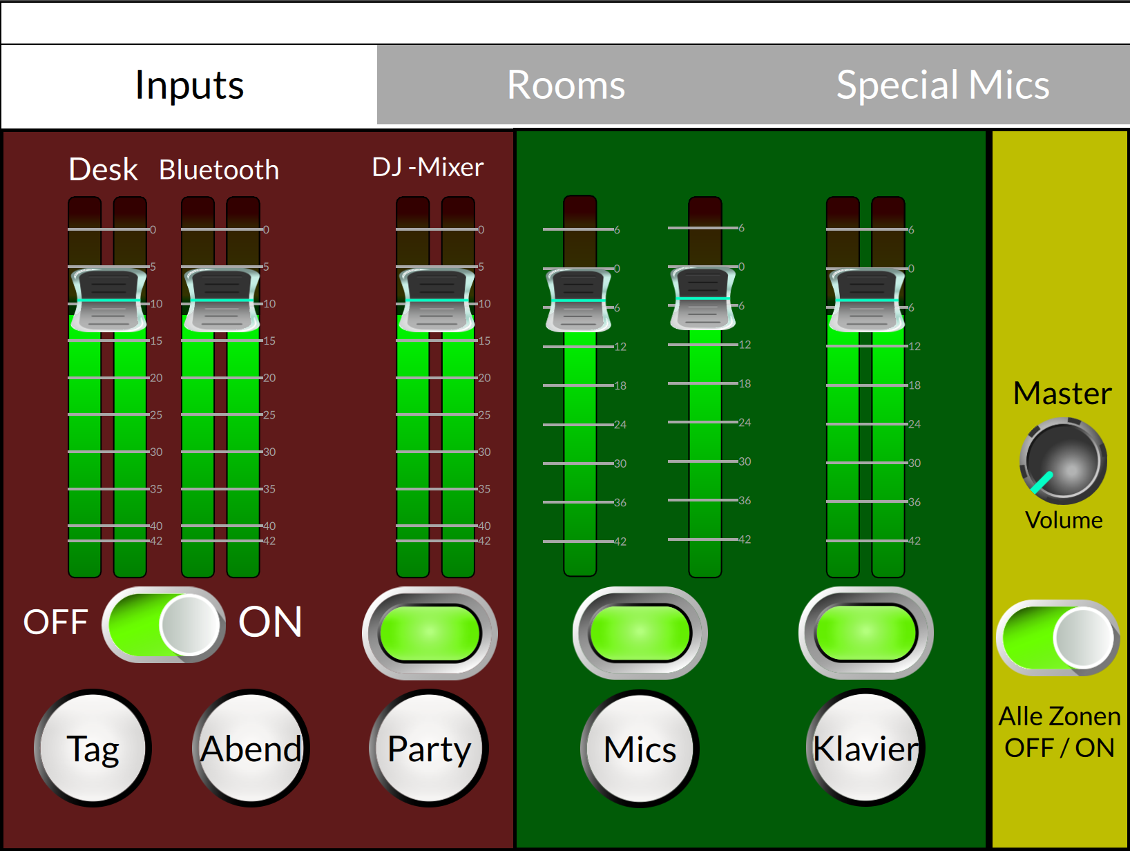 Neue Lautsprecher und optimierte Steuerung im George Bar & Grill, Zürich